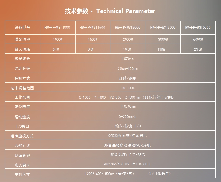锂电池激光焊接机参数