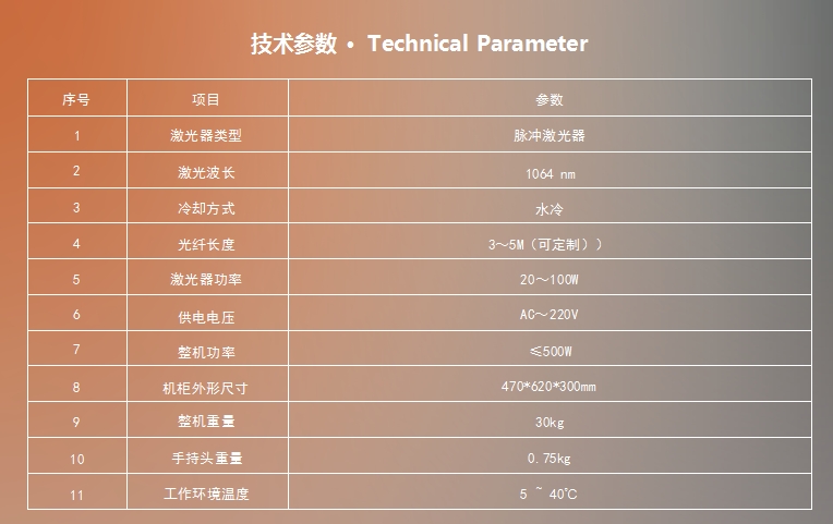 1725073038743427.png 技术参数.png