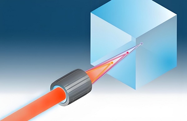锂电池自动激光焊机的光束质量对锂电池焊接的重要性
